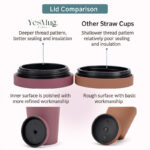 Ceramic Coated Cup 17oz | 500ml YesActive - Image 7